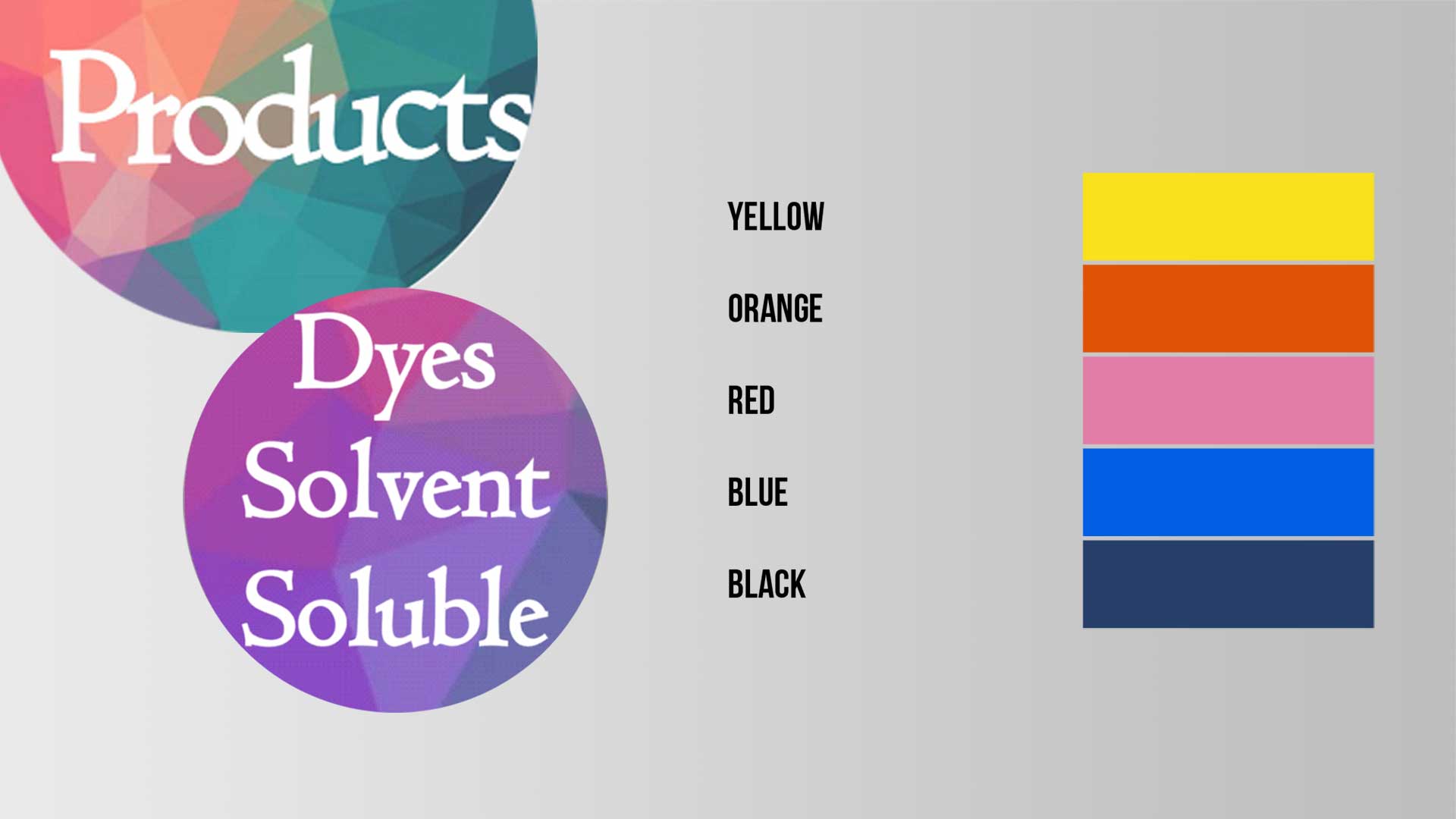 Dyes-Solvent-Soluble